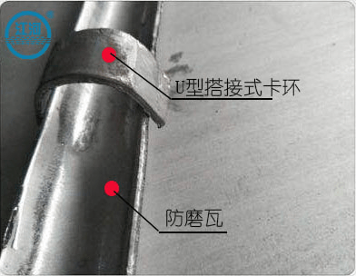 防磨瓦的卡環(huán)有幾種？