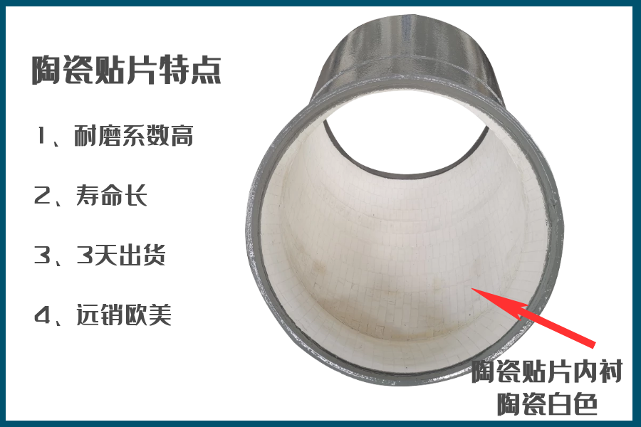 耐磨陶瓷彎管廠(chǎng)家
