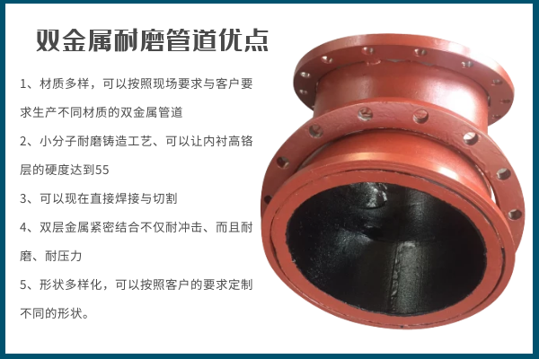 廠(chǎng)家供應(yīng)雙金屬?gòu)?fù)合管