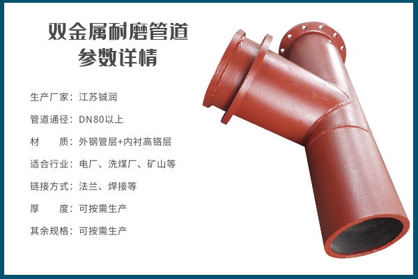 廠(chǎng)家供應(yīng)雙金屬?gòu)?fù)合管